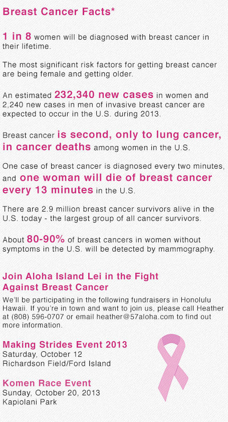 breastcancerawareness_2